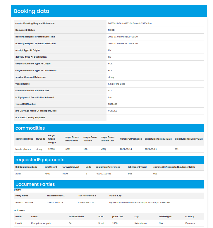 Shipping instructions Image